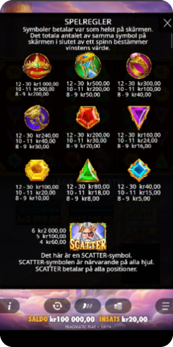 Gates-of-Olympus-Spelregler