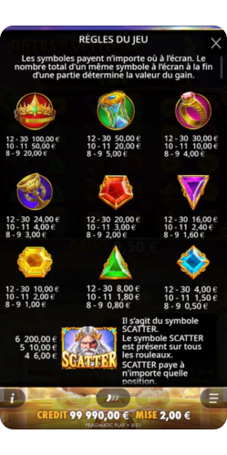 Gates of Olympus slot