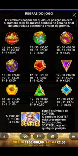 Regras do jogo Gates of Olympus