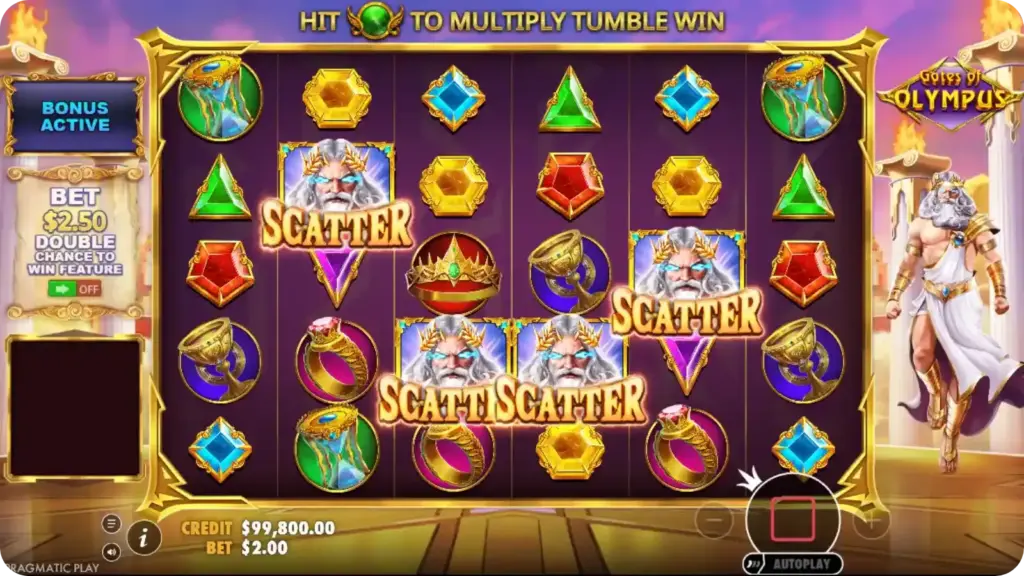 Gates of Olympus Free Spins explained