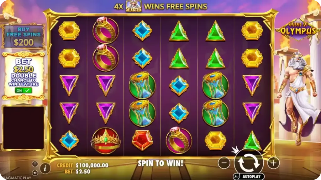 What is the Ante Bet and is it worth using